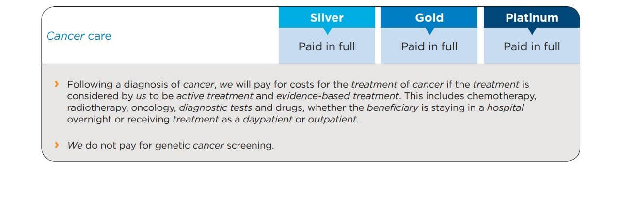 6.Cancer-Care-Paid-In-Full